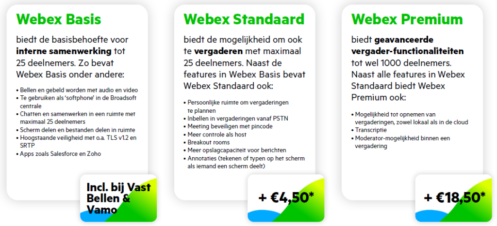 Informatie pakketten webex