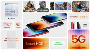 Specs iPhone 2022