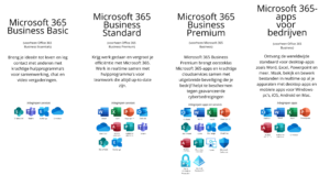 Microsoft 365 verschillen